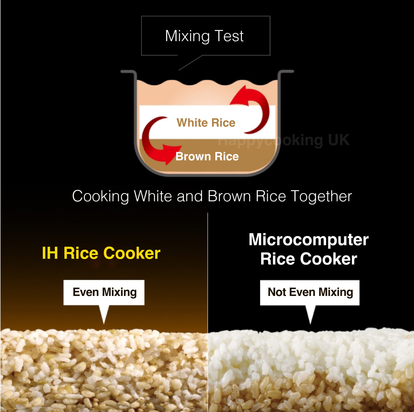 Panasonic IH 磁應金鑽西施電飯煲(1.8公升)SR-JHS189