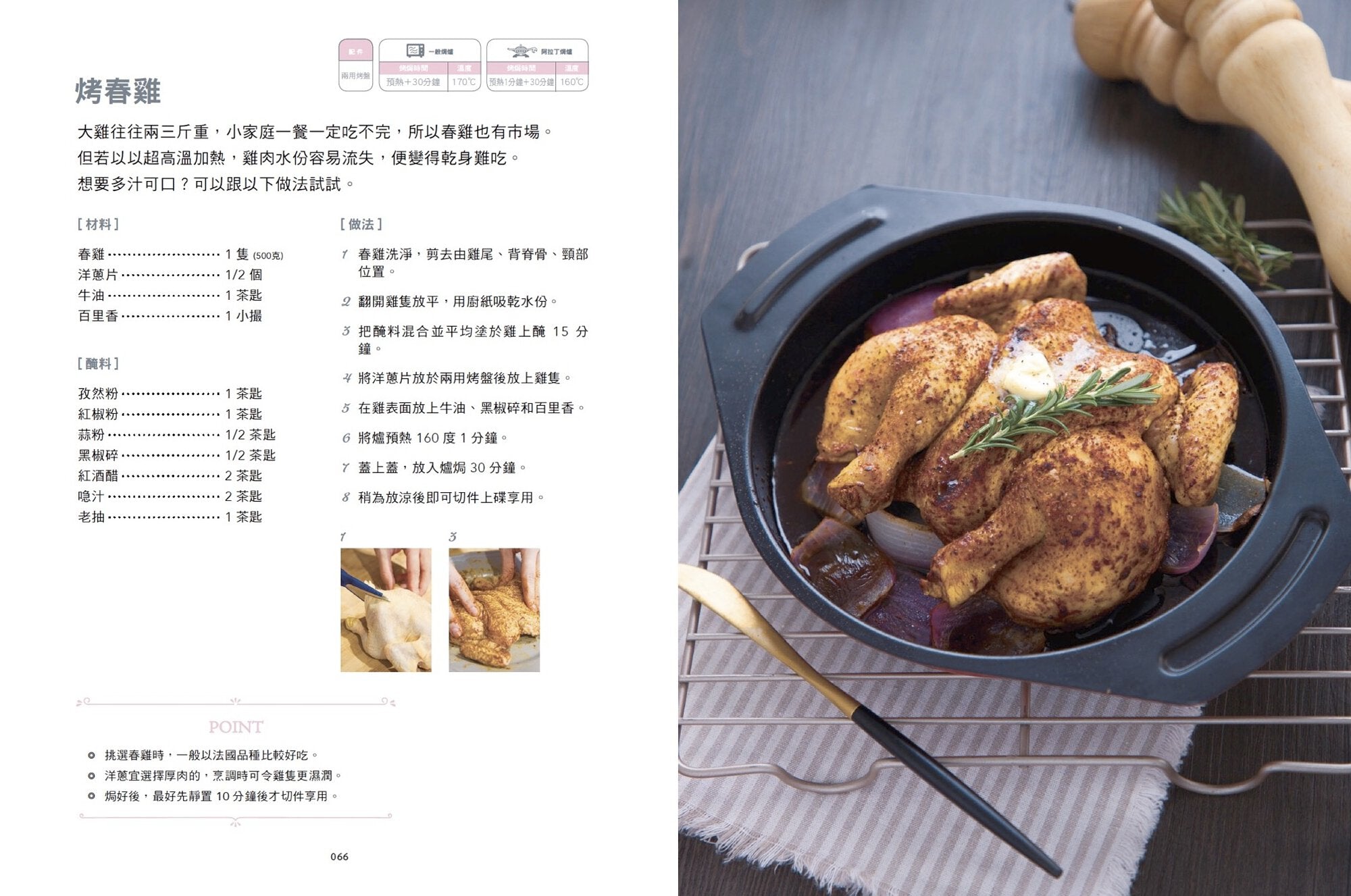 Aladdin 阿拉丁高速小焗爐懶人料理